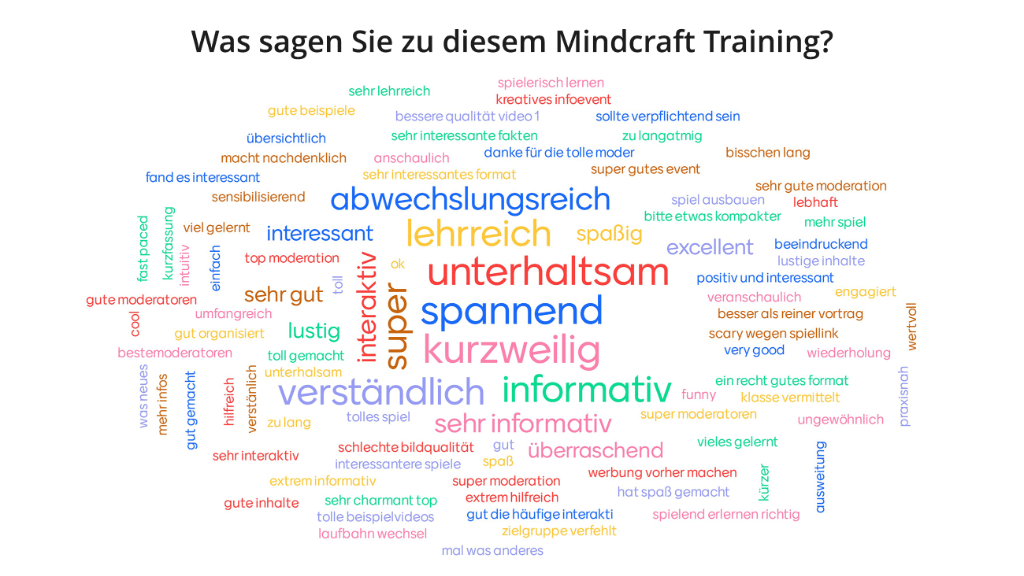 Wordcloud 2